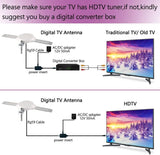 Lava Omnipro HD-8008 Omni-Directional HDTV Antenna 360 Degree – Attic or Roof Mount TV Antenna with Mounting Pole for Clear Reception, 4K 1080P