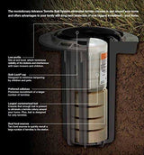 Advance Termite Bait Stations (Case of 10 Stations)