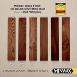 Minwax Wood Finish 71009000, Cherry Stain, Gallon