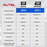 Autel Scanner MaxiSys MS906, 2022 Newest Automotive Scan Tool, Updated of MS906BT/MK906BT/MS906TS/MS908, ECU Coding, Bi-Directional Control, 31+ Services, All Systems Diagnostics