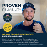 HammerHead Showers? Solid Metal LOW FLOW Handheld Shower Head with Hose and Brass Holder – OIL RUBBED BRONZE ?C Water Saving 1.75 GPM Detachable Shower Head – Adjustable Shower Wand Bracket & 6ft Hose