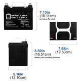 Mighty Max 12V 35Ah Pride Mobility Jazzy Select GT Replacement Battery