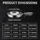 Titanium Hammered Pan Pro with Lid, 2025 New Multifunctional Ultra-Durable Scratch-Resistant Non Stick, 12 Pure Titaniums Pro Pans for Cook, Titanium Frying Pan for All Stovetops (11.81in, With Lid)