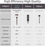 Solpex 4pack high Lumen Solar Pathway Lights??Metal Solar Path Lights??2 Bright LED??Waterproof IP65 Auto On/Off Solar Garden Lights for Walkway Driveway Yard